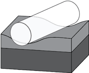 Dual Density Intuition® Foam
