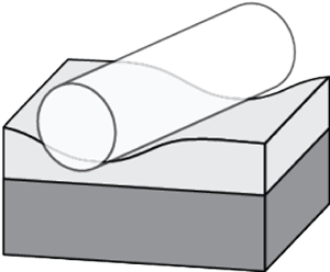 Low Dual Density Intuition® Foam